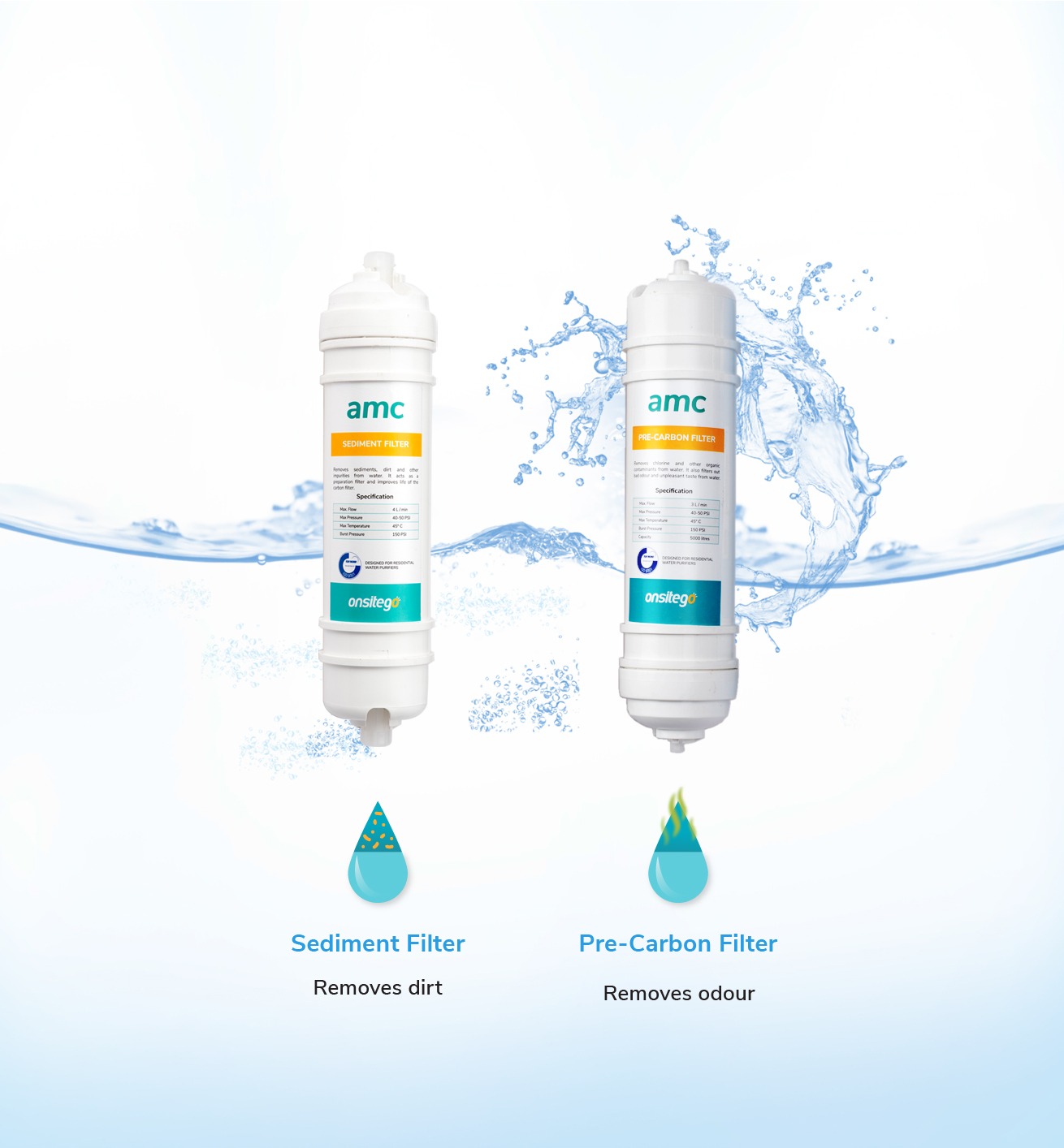 AMC plan for your Water Purifier Onsitego Annual Maintenance Contract